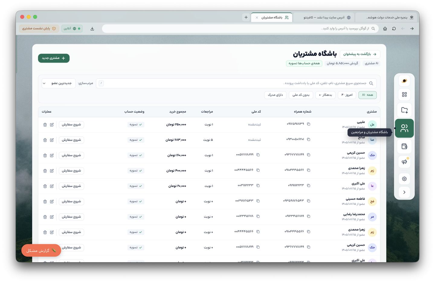 میز کار باشگاه مشتریان کافینتو، سوابق مراجعات و حساب‌ها